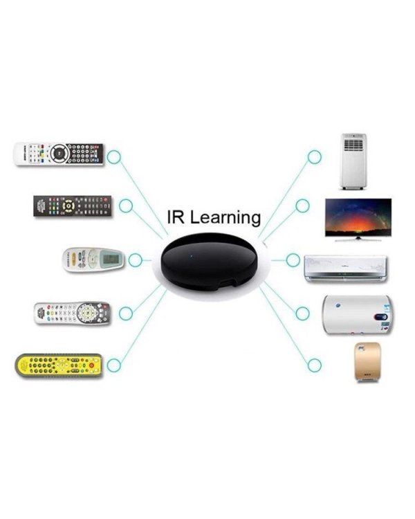 TUYA HS084127 Универсальный пульт управления