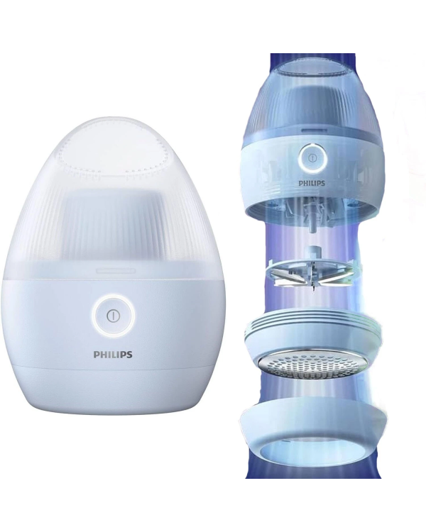 Philips 1000 Series GCA2100/20 Бритва для ухода за тканью