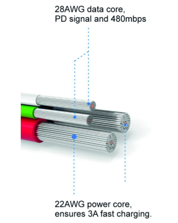 Swissten Textile Универсальный Micro USB Кабель данных 1.2m