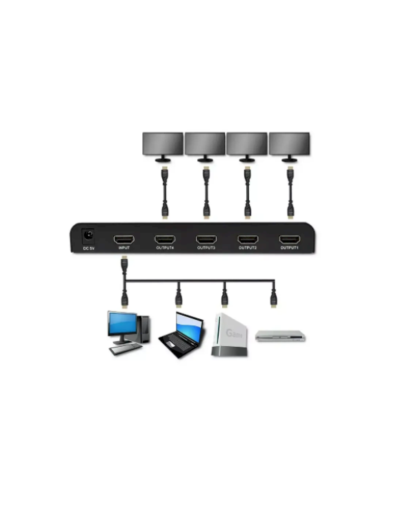 Qoltec 51798 HDMI сплиттер 4 × HDMI / 3840×2160 / 3.4 Гб/с