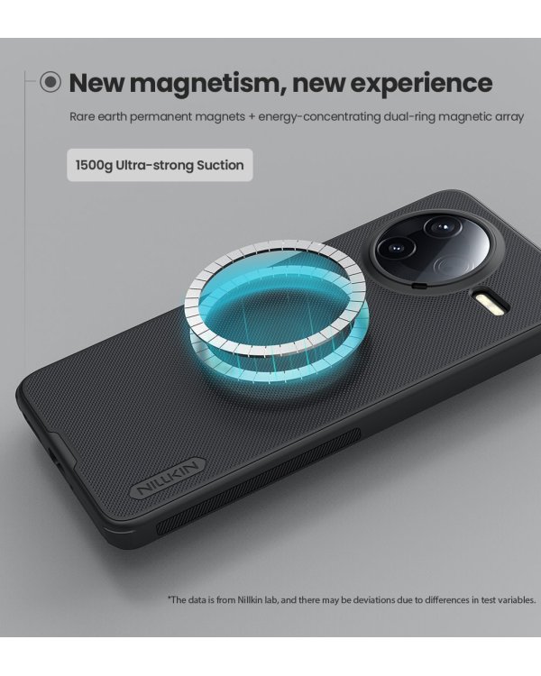 Nillkin Super Frosted PRO Magnetic Back Cover Чехол для Poco F7 Pro