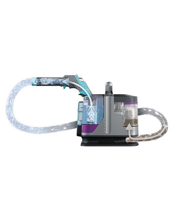 Shark PX250EUT Пароочиститель