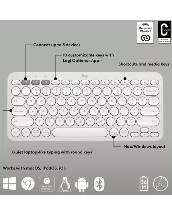 Logitech Pebble Keys 2 K380s Клавиатура