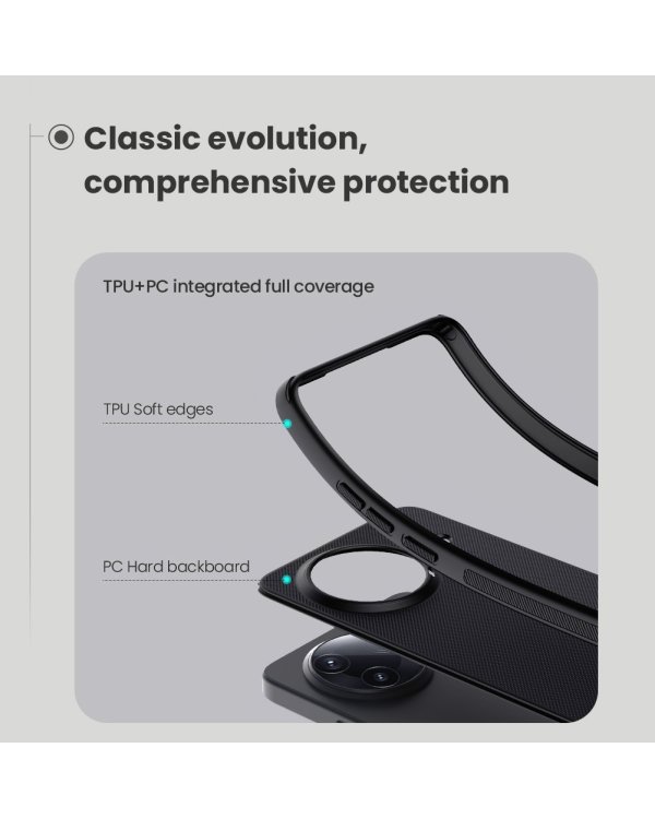 Nillkin Super Frosted PRO Magnetic Back Cover Чехол для Poco F7 Pro