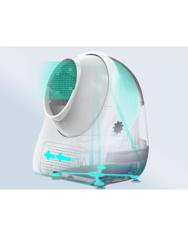 Catlink Pro-X Luxury Version Самоочищающийся Кошачий туалет