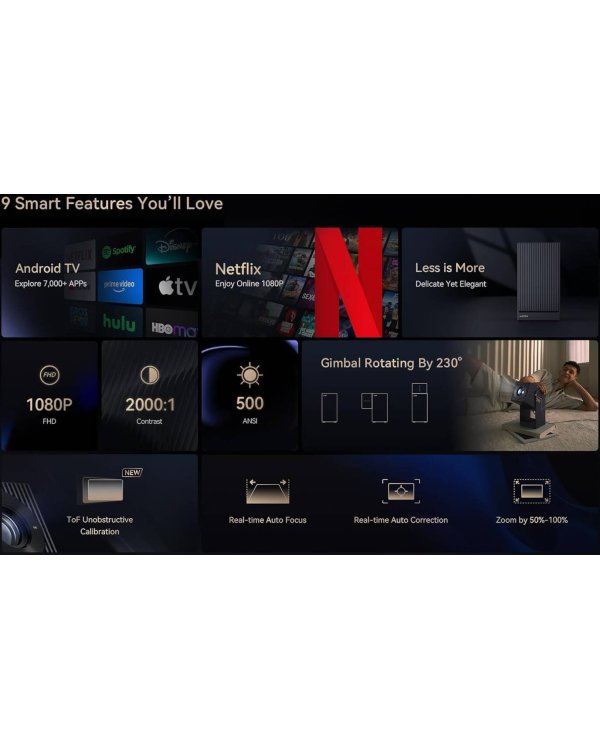 Wanbo Projector Cube 2 Pro Android 11 / 500 ANSI (WPC024)