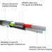 Swissten Textile Универсальный Micro USB Кабель данных 1.2m