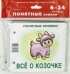 Всё о козочке (для детей до 2 лет + методичка)