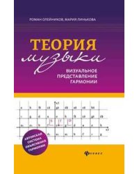 Теория музыки. Визуальное представление гармонии 