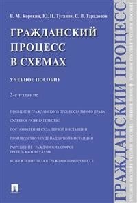Гражданский процесс в схемах Гражданский процесс в схемах