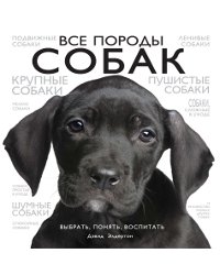 Все породы собак