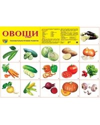 Демонстрационный плакат. Овощи