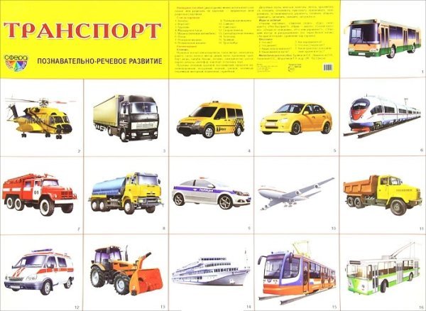 Познавательное и речевое развитие Демонстрационный плакат. Транспорт