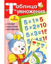 Таблица умножения. Плакат, карточки, раскраски