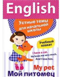 English. Мой питомец. Учебный плакат