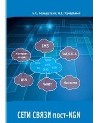 Сети связи пост-NGN
