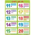 Обложка книги «Счет до 20. Плакат», ISBN 9785431501708