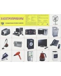 Электроприборы. Демонстрационный плакат