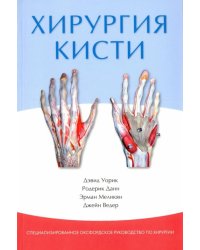 Хирургия кисти