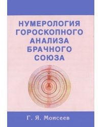 Нумерология гороскопного анализа брачного союза