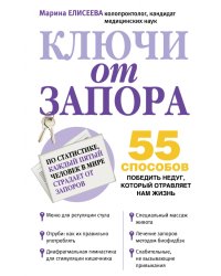 Ключи от запора