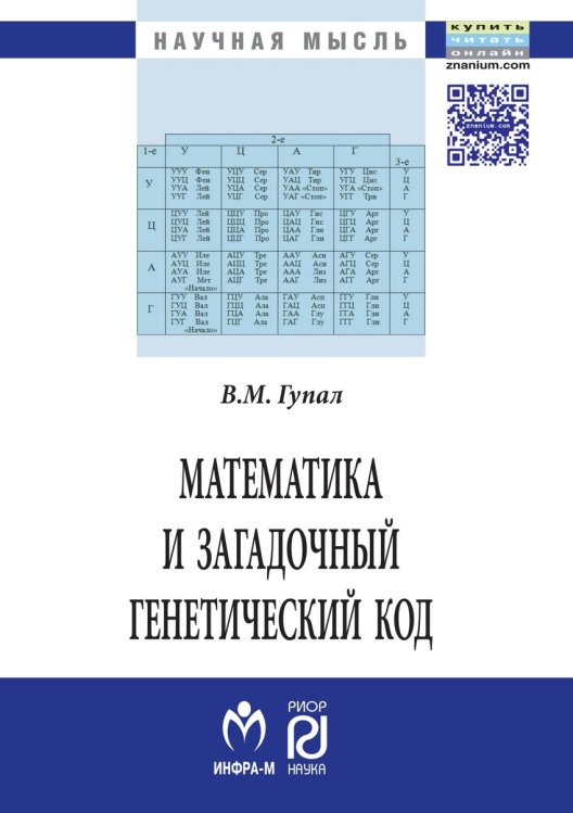 Обложка книги «Математика и загадочный генетический код. Монография. (К 10-летию завершения программы "Геном человека")» — Гупал В.М., ISBN 9785369012765