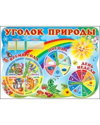 Уголок природы. Стенд