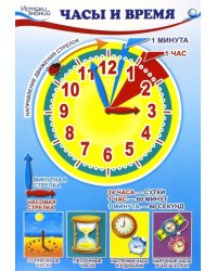 Комплект познавательных мини-плакатов "Математика. Ориентировка во времени" (количество томов: 4)