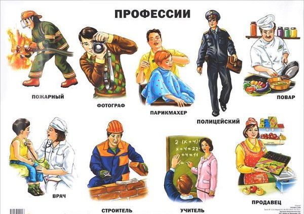 Плакаты на картоне Профессии. Плакат