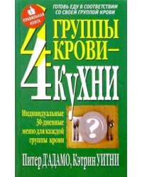 4 группы крови - 4 кухни. Индивидуальное 30-дневное меню для каждой группы крови