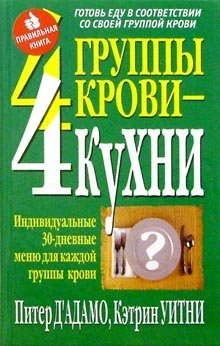 4 группы крови - 4 кухни. Индивидуальное 30-дневное меню для каждой группы крови