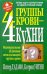4 группы крови - 4 кухни. Индивидуальное 30-дневное меню для каждой группы крови