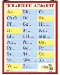 Испанский алфавит. Наглядное пособие для начальной школы