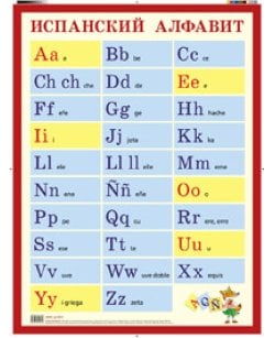 Испанский алфавит.