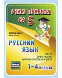 Русский язык. Глагол. Орфограммы. Морфологический разбор. 1-4 классы. Таблица-плакат. ФГОС
