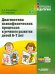 Обложка книги «Диагностика психофизических процессов и речевого развития детей 6-7 лет» — Романович Олеся Анатольевна, Кольцова Елена Павловна, ISBN 9785691020216