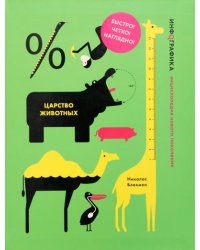 Царство животных