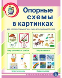 Опорные схемы для составления описательного рассказа. Набор из 22 карточек-схем в картинках