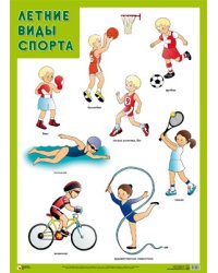 Плакат. Летние виды спорта