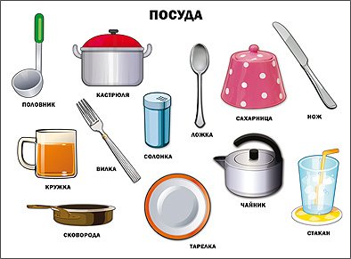 Плакаты на картоне Плакат. Посуда