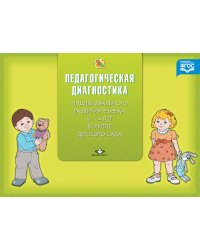Педагогическая диагностика индивидуального развития ребенка 3-4 лет в группе детского сада. ФГОС