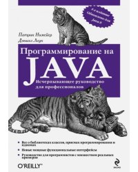 Программирование на Java