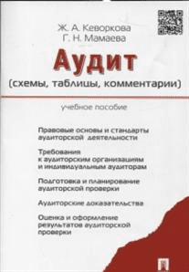 Аудит (схемы, таблицы, комментарии). Учебное пособие