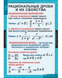 Комплект таблиц. Алгебра. 8 класс. 14 таблиц + методика