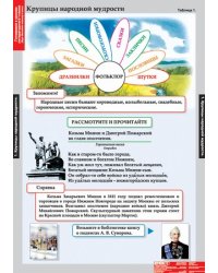 Комплект таблиц. Литературное чтение. 4 класс. 16 таблиц + методика
