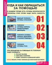 Комплект таблиц. Основы безопасности жизнедеятельности. 1-4 классы. 10 таблиц + методика