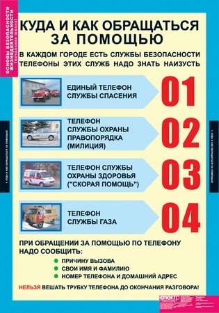 Обложка книги «Комплект таблиц. Основы безопасности жизнедеятельности. 1-4 классы. 10 таблиц + методика», ISBN 5472011183