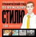 Графический гид по мужскому стилю. 100 ошибок и решений
