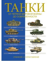 Танки. От Первой мировой войны до современности. Сравнение и сопоставление