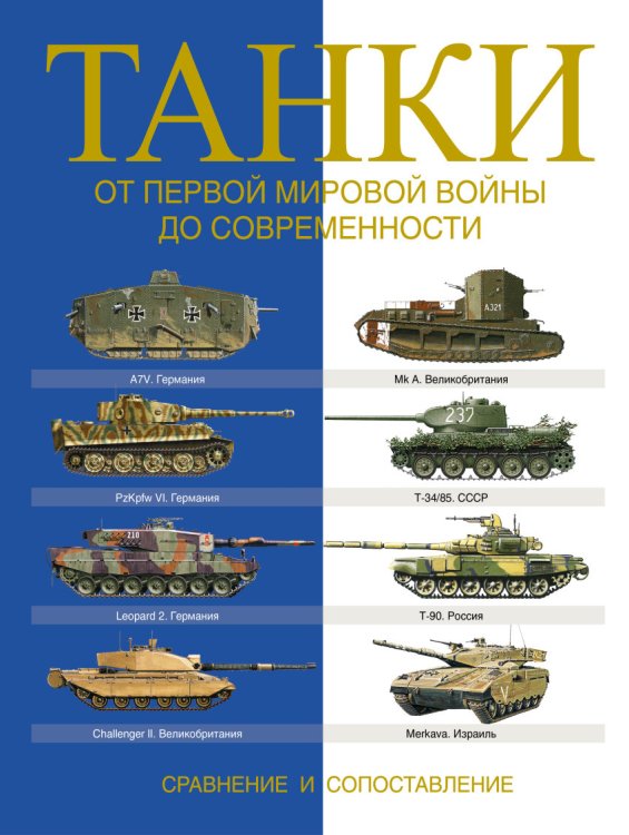 Танки. От Первой мировой войны до современности. Сравнение и сопоставление